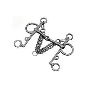 Zilco pelham port mouth